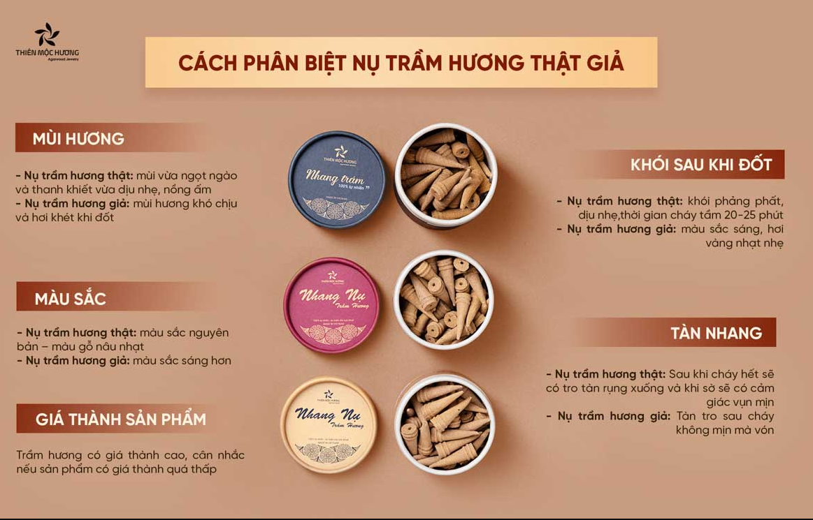 Cách Kiểm Tra Nhang Trầm Tự Nhiên Thật và Giả- Test Mùi Thơm